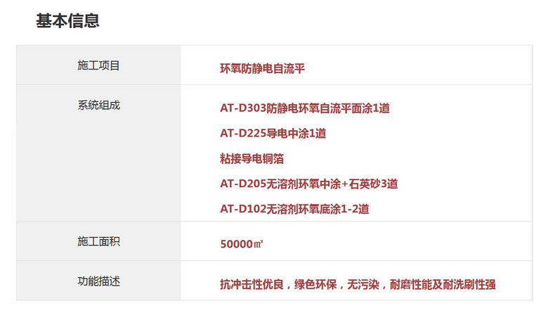防静电地面系统、防静电墙面系统服务于京东方全国各项目的洁净厂房 防静电地面系统、防静电墙面系统服务于京东方全国各项目的洁净厂房
