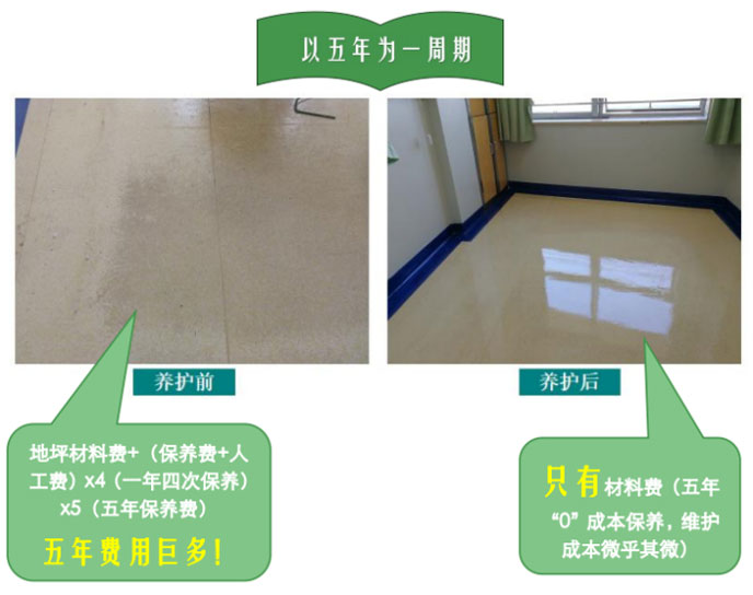 塑立得水磨石地面保养 塑立得水磨石地面保养