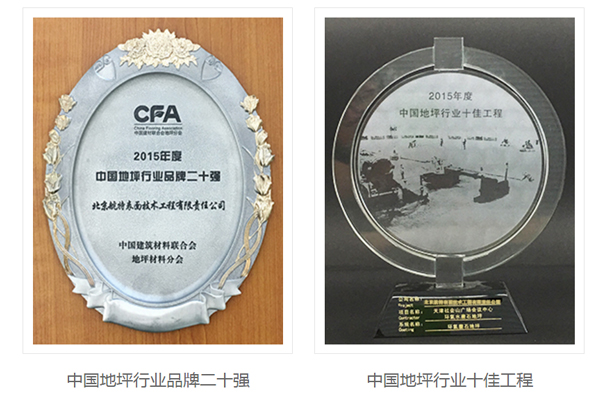 航特品牌20强 航特品牌20强