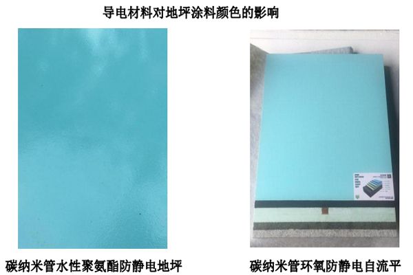 碳纳米管防静电地坪系统 碳纳米管防静电地坪系统