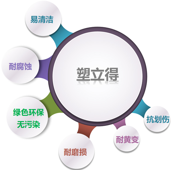 旧地面翻新-医院PVC地板的天然保护 旧地面翻新-医院PVC地板的天然保护