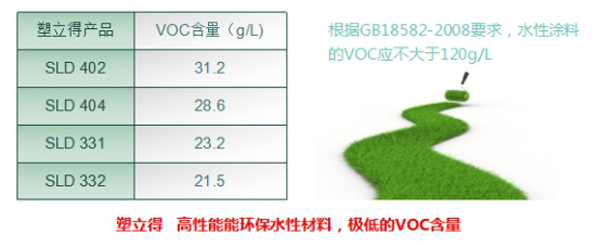 塑立得环保材料 塑立得环保材料