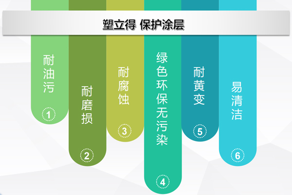 PVC地板可以使用塑立得保养